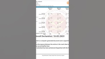 B.ED 1 sem Result Declared #rmpsu Aligarh राजा महेन्द्र प्रताप सिंह विश्वविद्यालय अलीगढ़