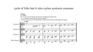 cycle of 5ths but it cycles syntonic commas