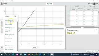 Celebrity Vernier Bluetooth and Graphical Analysis Net Worth