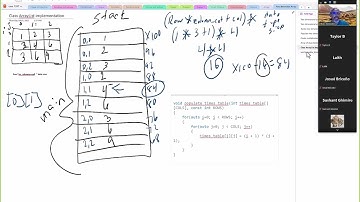 042324 COSC 1337 C++ Stack array review and intro to dynamic memory array concept