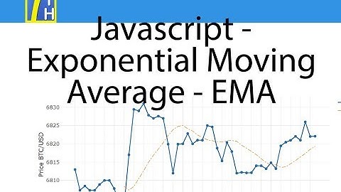 Javascript - Exponential Moving Average - EMA