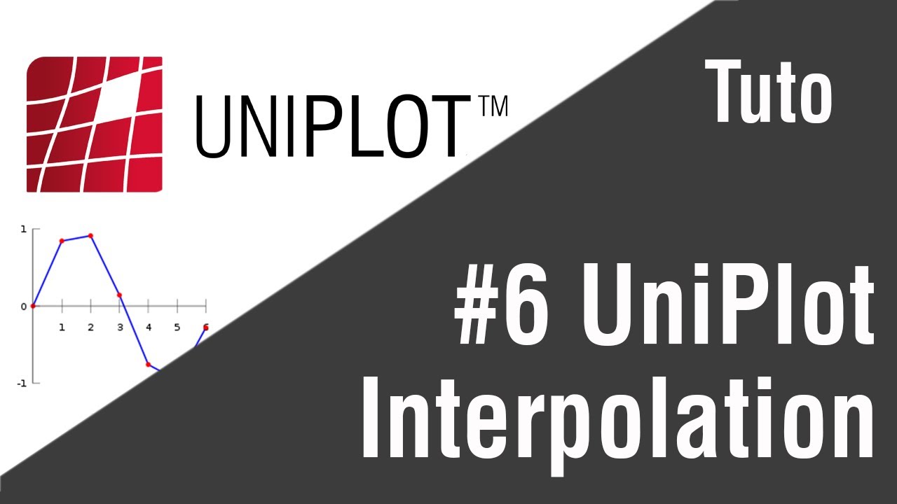 Uplot Point Style UNIPLOT - Tutorial #6 Interpolation in UniPlot - YouTube