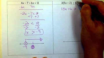 Solving & Graphing Linear Inequalities #2