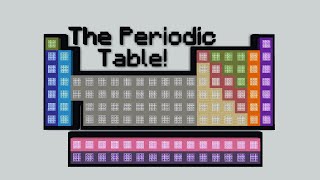 The Periodic Table Song in Minecraft.