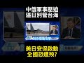 台海局勢緊張升高