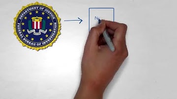 Is your DNA lab ready for growth?