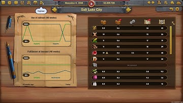 Railway Empire S3 E06 A Lovely Spot With the Fishes