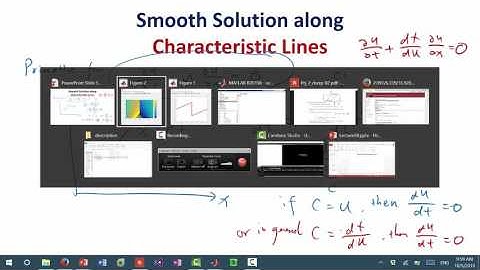 MIT Numerical Methods for PDE Lecture 8: Continuous solution and characteristics lines