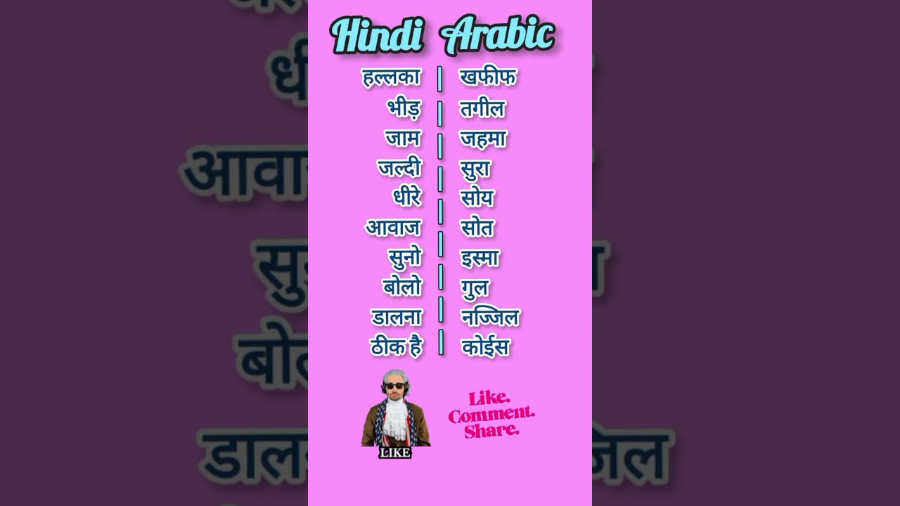 Learn Hindi To Arabic | हिंदी से अरबी सीखे | shorts