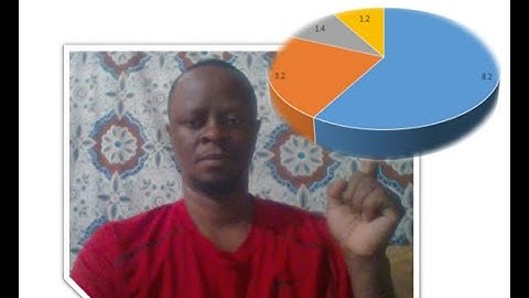 How to Insert Pie Chart and Add Data Label in Microsoft Excel