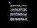Cloudflare: wars, autocrats, elections restricted internet in Q1