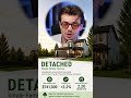 Calgary Real Estate Market Update 2026 🇨🇦 Are Home Prices Still Rising?