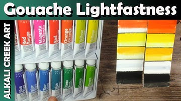 GOUACHE LIGHTFASTNESS - Savoir Faire Gouache 6-Month Lightfast Results and Painting!