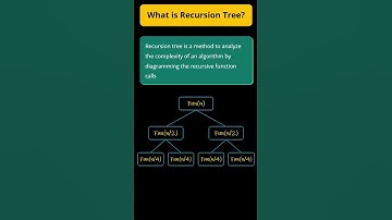 4. What is Recursion Tree #Shorts #algorithm #datastructures