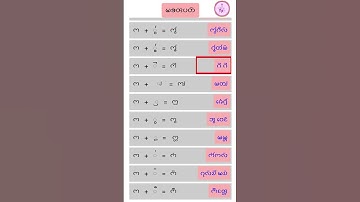 Majara paat || chakma alphabet || learn chakma || chakma language || changma || 𑄌𑄋𑄴𑄟