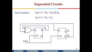 Digital Design : Sequential Circuit Design