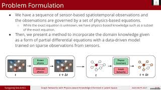 Graph Networks with Physics-aware Knowledge Informed in Latent Space by Sungyong Seo