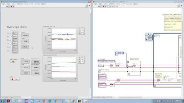 MPU6050, Labview myRIO