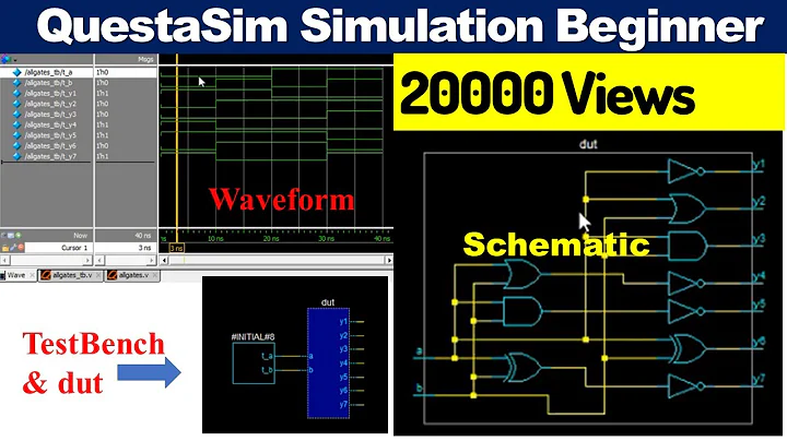 How to use Questasim for Beginners | Schematic View | TestBench