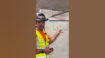 How to read a tape measure