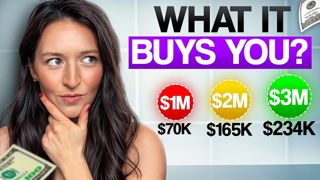How Much $1M, $2M, and $3M REALLY Give You in Retirement (With & Without Social Security) thumbnail