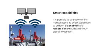 BIFFI GAS POWERED ACTUATORS: A SMART SOLUTION FOR YOUR PIPELINE INSTALLED BASE