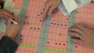 Food safety coaching Part 5  Cross contamination staff illness