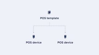 Create your POS devices