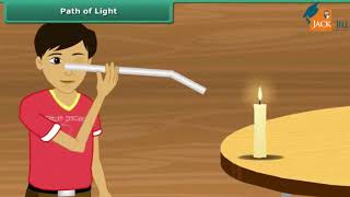 LIGHT || || SCIENCE || CLASS 7 || ANIMATED VIDEO