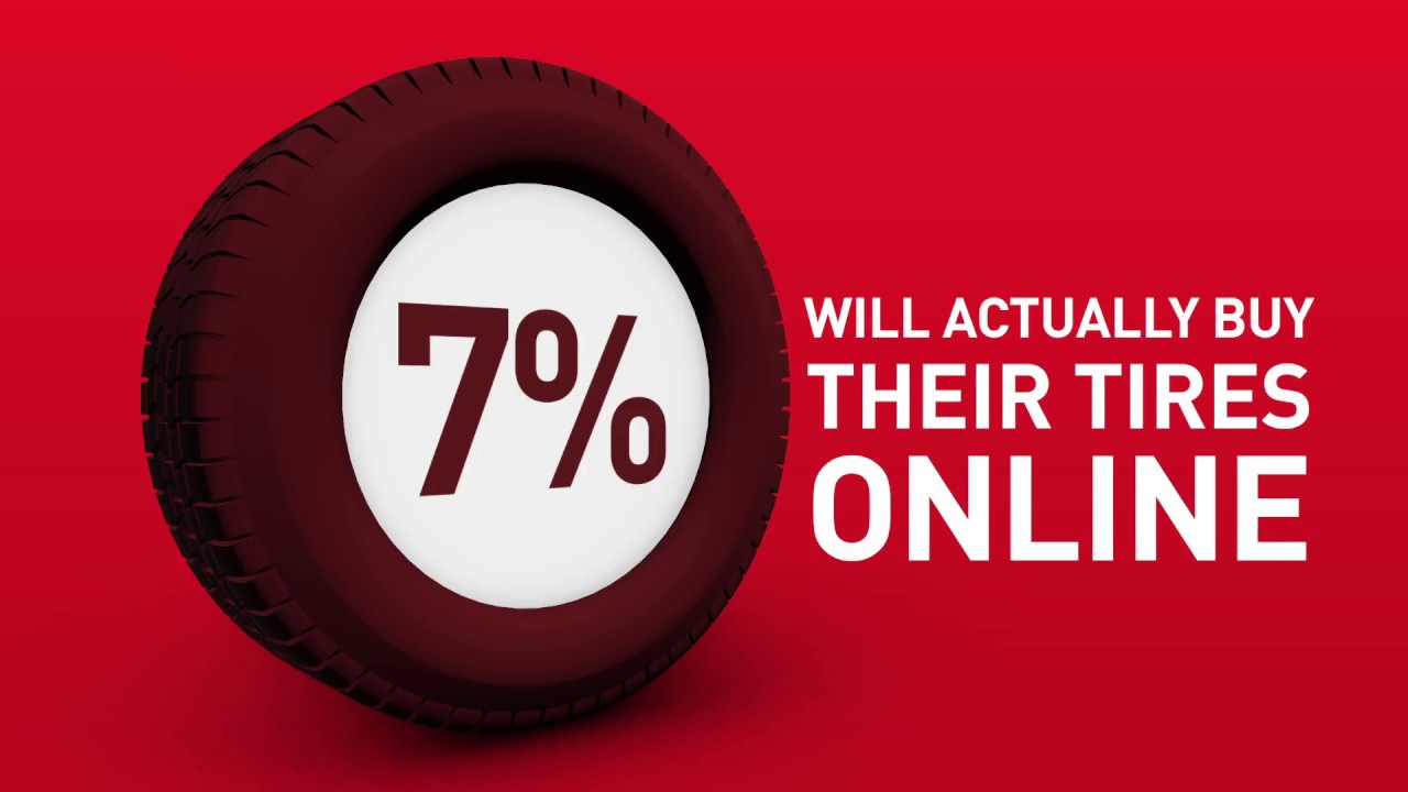 TireConnect Best Tire Sales Solution YouTube