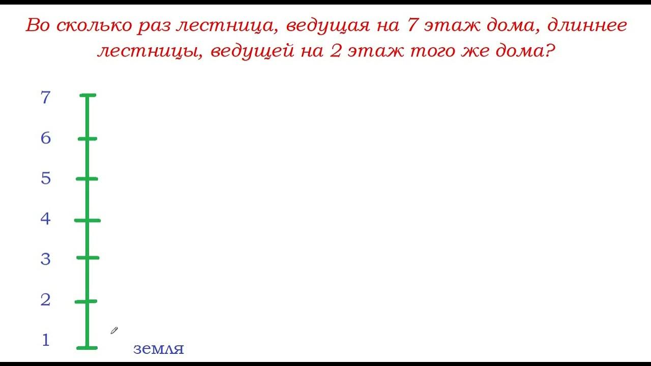 Задачи про этажи 6 класс. Задачи про этажи 6 класс. Задачи про этажи 6 класс. Задачи про этажи 6 класс. Задачи про этажи и квартиры 4 класс с ответами.