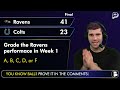 MAJOR Baltimore Ravens Injury News For Zay Flowers & Ja’Kobi Lane After Week 1 Win vs. The Colts