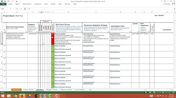 Risk Register Template Review