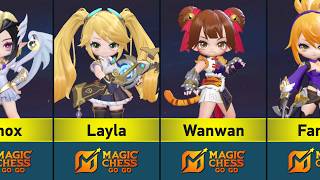 Chibi Forms of MLBB Heroes in MCGG screenshot 4