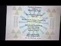 Johnny Test Season 4 Credits With The Season 1 Theme Johnny Test Season 4 Credits With The Season 1 Theme