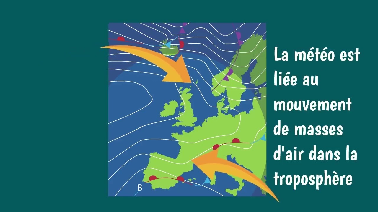 Définition de la météo