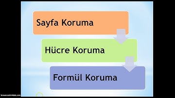 Excel- Koruma, Sayfayı Koruma, Hücreyi Koruma, Formülleri Koruma (Protecting)