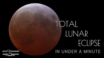 TOTAL LUNAR ECLIPSE TIME LAPSE | ONE MINUTE | MARCH 13-14, 2025