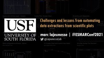 ESMARConf2021 Session 6 (Open Synthesis): Marc Lajeunesse