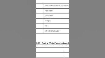 IBPS SO Mains Scorecard.         (IT OFFICER)#ibps #ibpsso #itofficer IBPS SPL XIV  2024-25