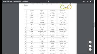 Final Project Instructions - ECS