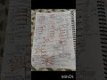 hydrocarbon chemistry oneshot all formula #reneet2026 #shorts #formula #trending #subscribe