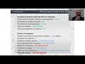 Как удвоить количество клиентов в бизнесе брокера через лиды от ProMoneyCLub ru2020 12 16