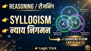 न्याय निगमन पूरा चैप्टर | Syllogism One Shot 🔥 | Venn Diagram Tricks