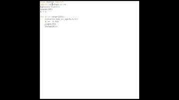 Python turtle graphic design😜😜🥰🥰 || python coding status 😍😜 #shorts  #viral #coding #technology