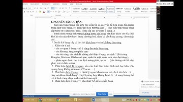 Siêu âm bụng cấp cứu - BS. Nguyễn Cao Cương