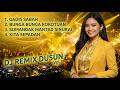 🎧LAGU DJ REMIX DUSUN MANTAP 2026 | VOL 7 - FULL BASS