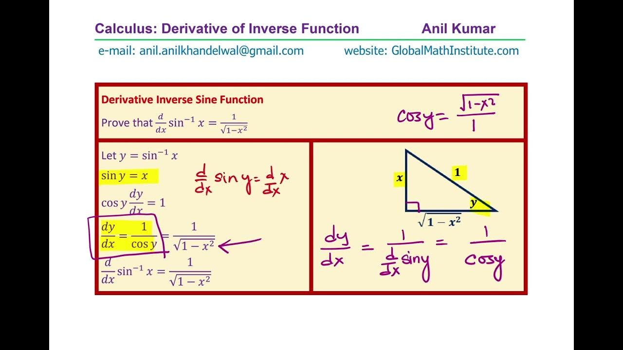 How to Find Derivative of an Inverse Trigonometric Functions cot^(1)⁡x