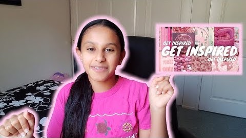 How to Make A Device Wallpaper Using Canva Beginners Guide - In Dept (It