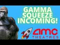 AMC GAMMA SQUEEZE INCOMING! - SHORTS STILL NOT COVERING! - (Amc Stock Analysis)